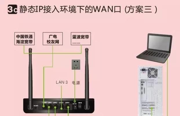 家庭宽带连接路由器的正确方法是什么？