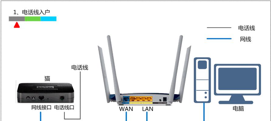 移动无限路由器设置的动态教程在哪里？动态设置后能否自动切换网络？