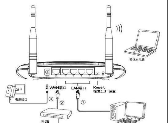 更换路由器后如何重新设置？