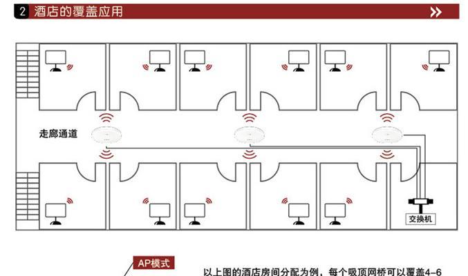 路由器设置穿墙效果好有哪些技巧？