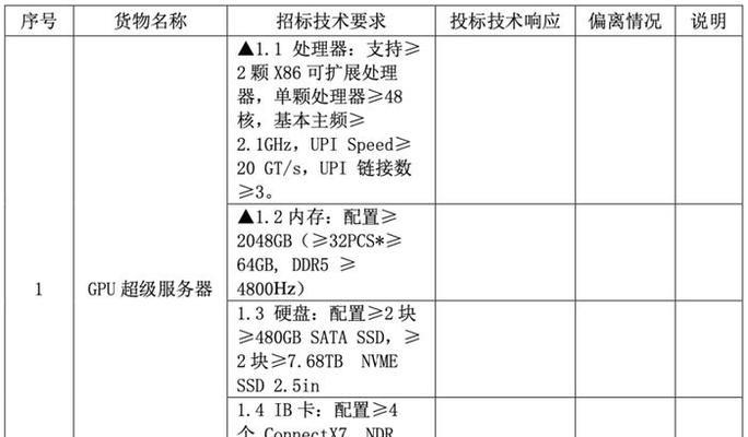 服务器价格范围如何从预算到高端？全面介绍有哪些？