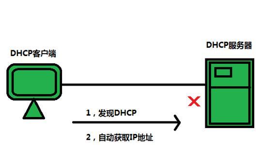 路由器ip改了进不去设置