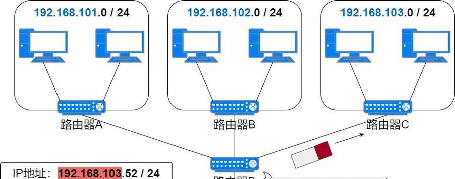 查看电脑IP地址位置的步骤是什么？如何确定IP地址的地理位置？