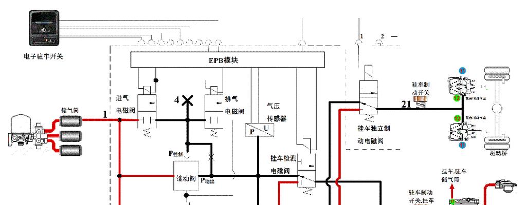 EPB电子驻车制动系统是什么？它的工作原理是什么？