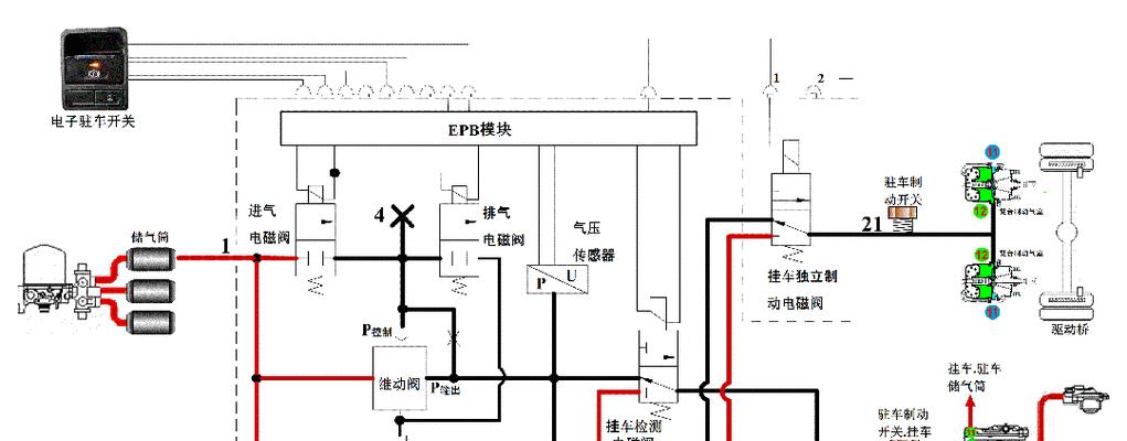 EPB电子驻车制动系统是什么？它的工作原理是什么？