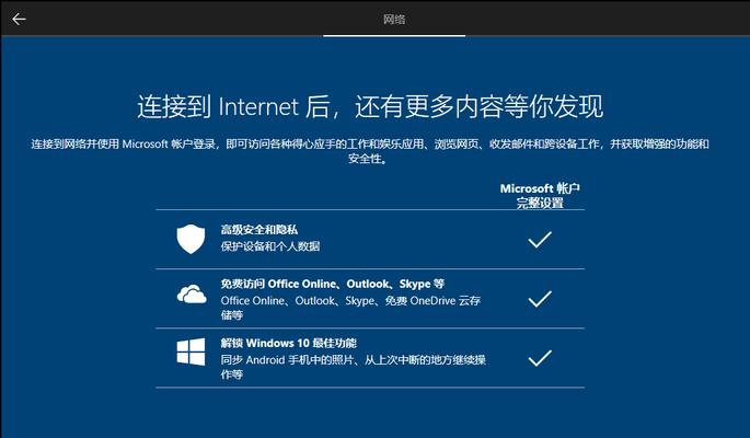 小白如何轻松安装Win10系统？完整指南是什么？