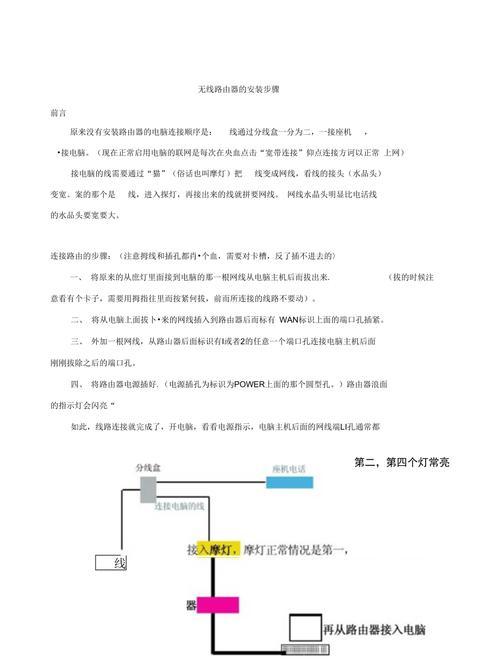 公寓路由器设置步骤是什么？