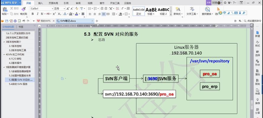 SVN版本控制的正确使用方法是什么？遵循哪些步骤？