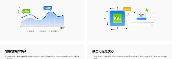 云服务器品牌排行榜如何建立信任？客户体验的重要性是什么？