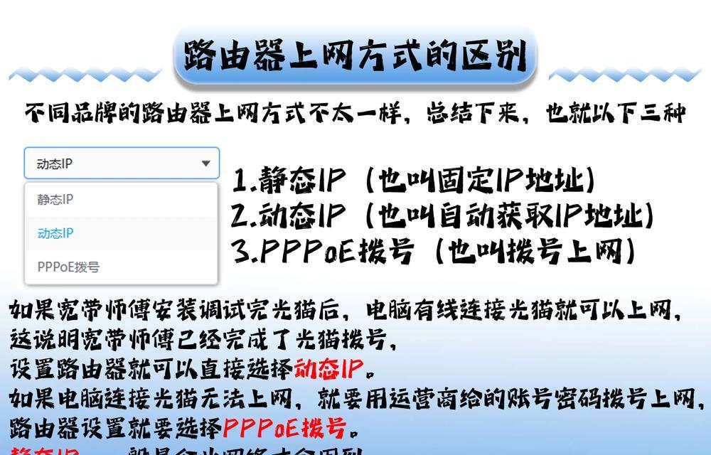 如何进入中兴路由器设置？中兴路由器wifi6设置步骤是什么？