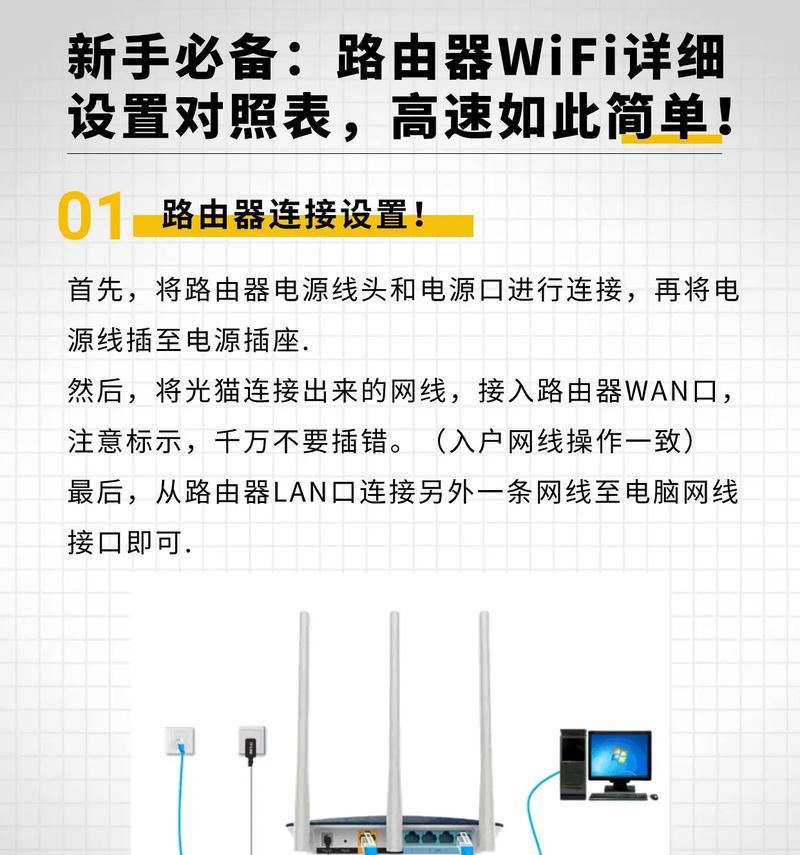 路由器如何设置highid？教程步骤是什么？