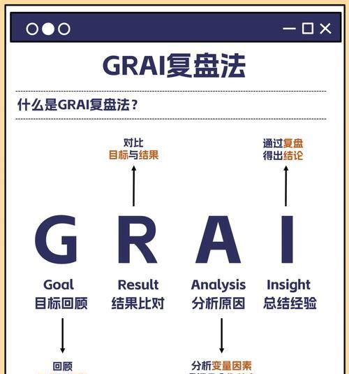 使用OnFling时出现报错的原因是什么？如何解决？