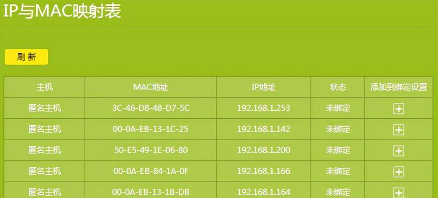 路由器如何设置adsl？设置adsl时常见的错误有哪些？