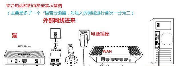 番禺有线路由器设置有哪些步骤？有线桥接设置是否复杂？