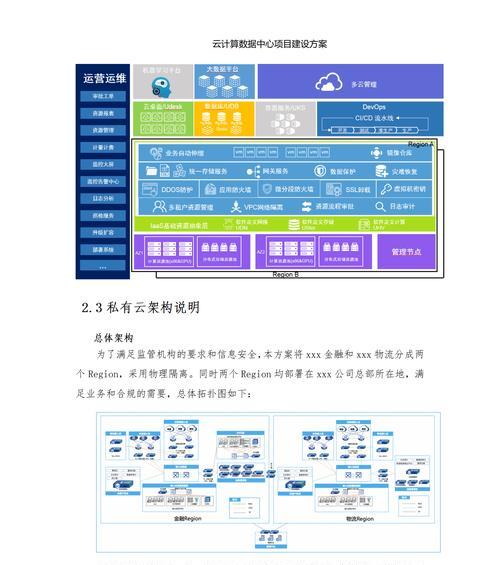 云服务器技术创新带来了哪些变化？未来云计算将如何发展？