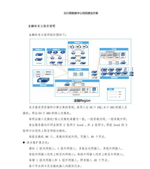 服务器扩展成本如何计算？业务增长时如何合理扩展服务器？