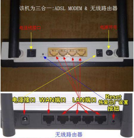 如何设置ZYXEL路由器上网？遇到问题怎么办？