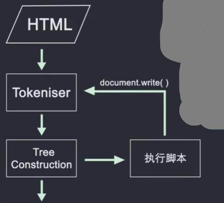 服务器数量如何影响互联网性能？网络引擎的原理是什么？