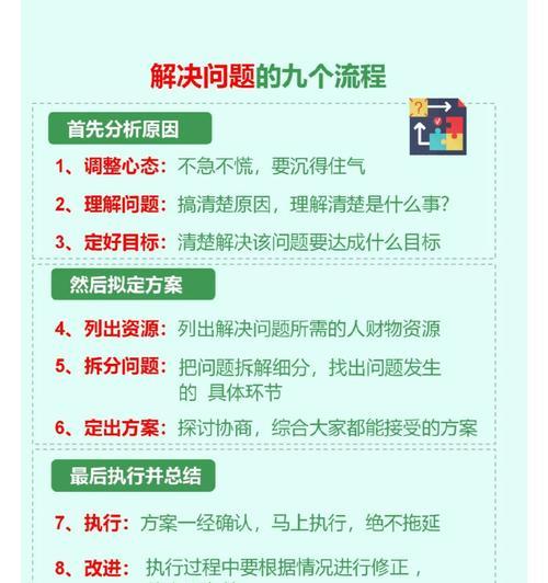 UCGUI报错是什么意思？解决方法是什么？