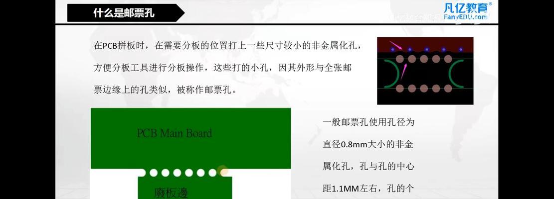 封装过程中报错的原因是什么？如何有效解决？