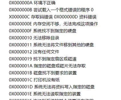 0x0000007b蓝屏代码是什么意思？遇到时应如何解决？