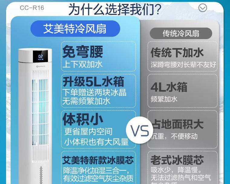 空调扇的制冷效果怎么样？如何选择合适的空调扇？