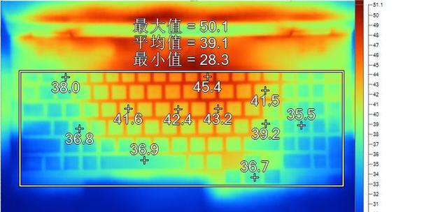 笔记本cpu温度多少是正常的？如何监控和降低过热问题？