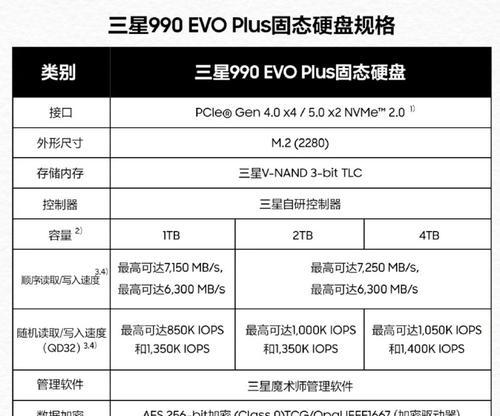 三星官网固态硬盘测试结果如何？常见问题有哪些？