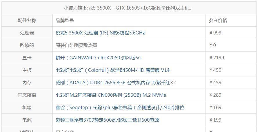 AMD Ryzen 5 3500X处理器性能如何？用户常见问题解答？