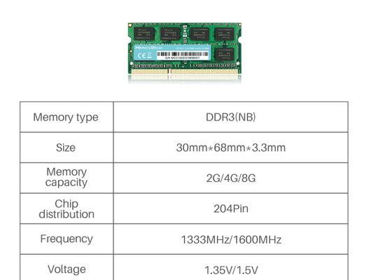 DDR5与DDR4内存差别大吗？升级DDR5的必要性是什么？