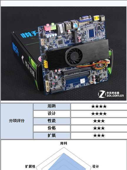 GT610显卡参数是什么？如何选择合适的GT610显卡？