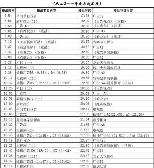 2023年电视价格最新消息？如何选购性价比高的电视？