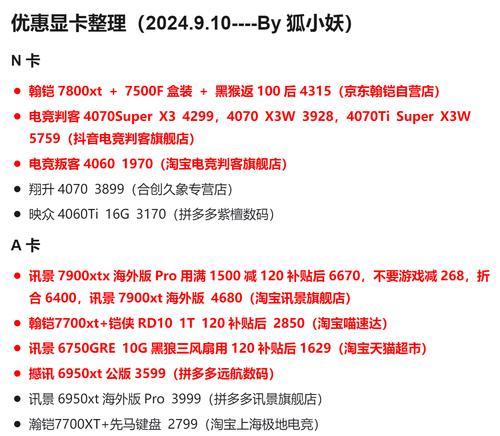 最新显卡价格趋势是怎样的？未来走势如何预测？