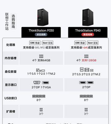 联想工作站和戴尔工作站哪个更胜一筹？比较评测指南