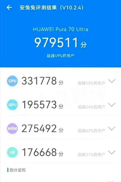 手机跑分排行榜前十名是哪些？它们的性能特点是什么？