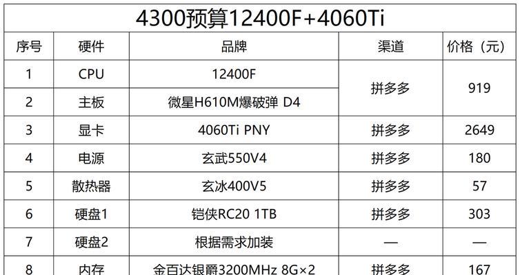 电脑配置怎么看？如何快速识别电脑硬件信息？