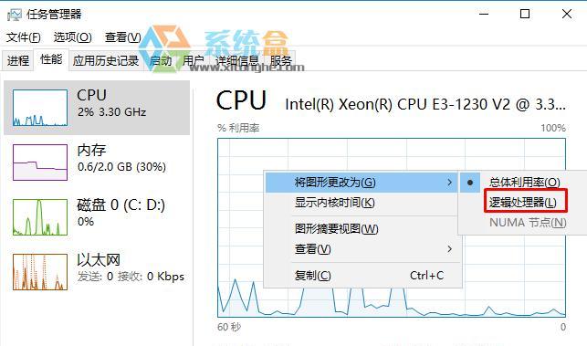 如何使用win10启动任务管理器？启动任务管理器快捷键是什么？