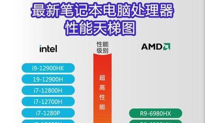 笔记本天梯图怎么选？如何根据性能选择合适的笔记本电脑？