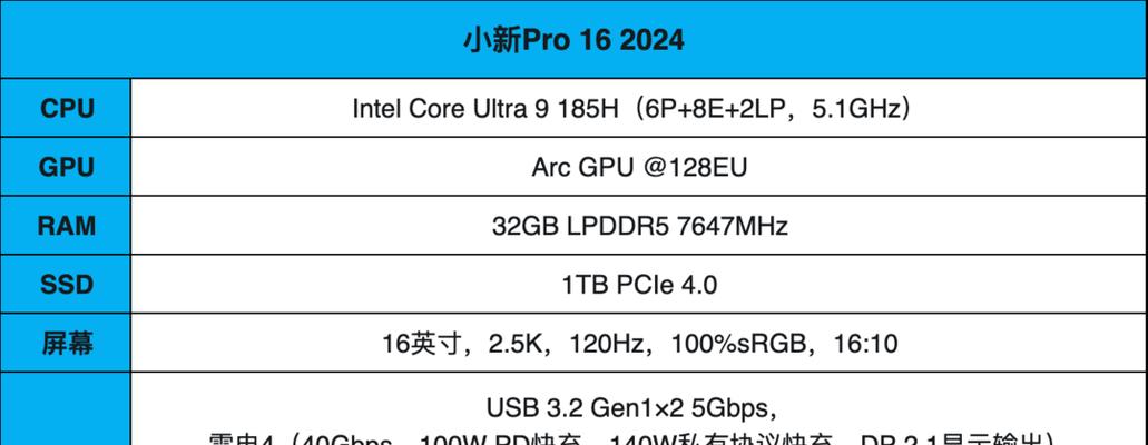 联想平板电脑小新pro测评怎么样？性能和功能如何？