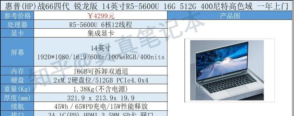 小新air14对比小新air14plus哪个更值得买？