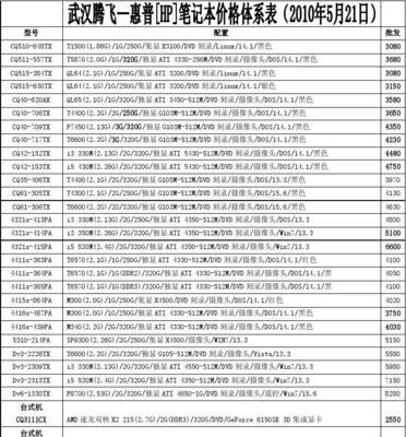 惠普和华硕笔记本哪个更值得购买？比较性能与价格