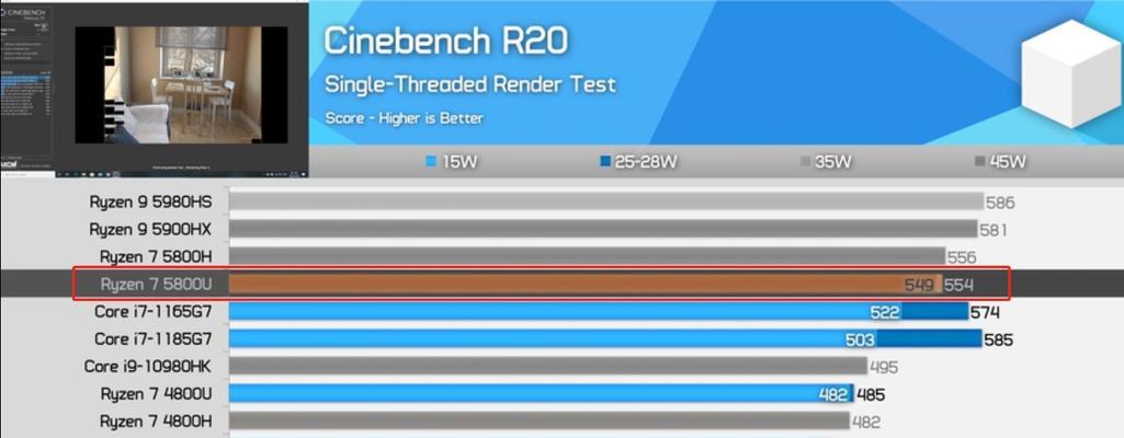 i711800h对比r75800h：哪款处理器更适合你？