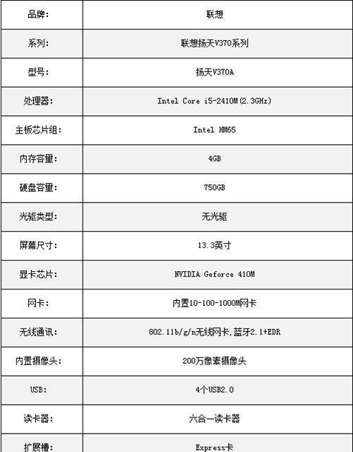 联想笔记本型号配置怎么查？如何快速了解电脑详细信息？