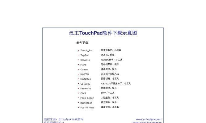 平板电脑市场分析报告？2023年最新趋势和用户需求是什么？