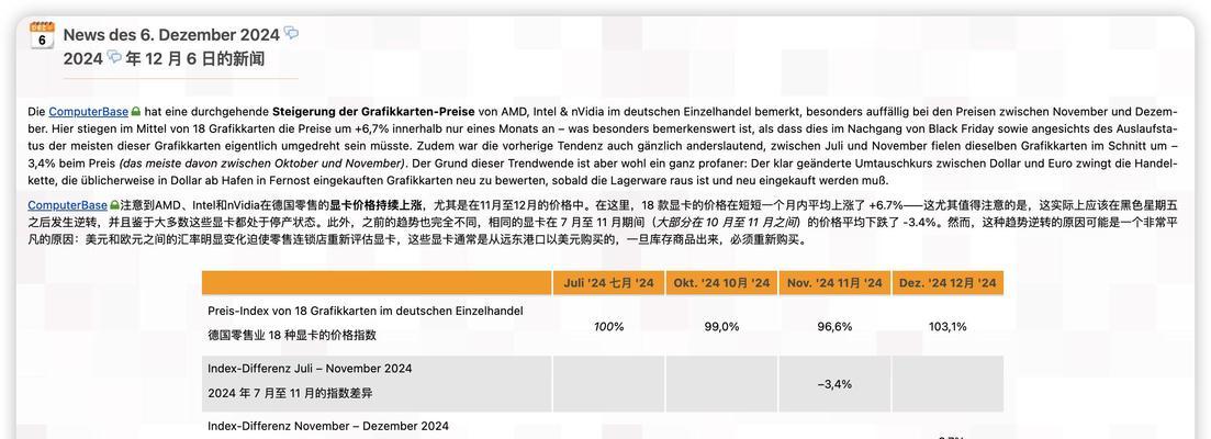 RTX 30系列显卡性价比最高的是哪款？购买时应该注意什么？