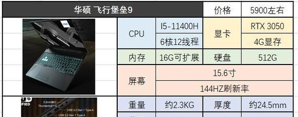 飞行堡垒9值得入手吗？性能评测与购买建议？