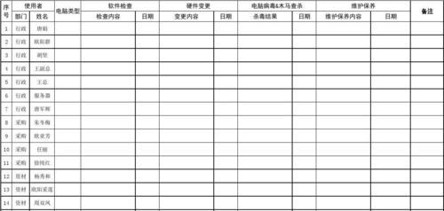 笔记本多久保养一次效果最佳？保养步骤和注意事项是什么？