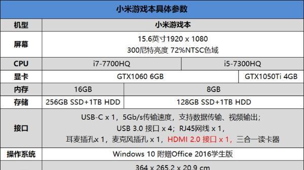 如何挑选适合的游戏本和办公本？超实用选购指南！