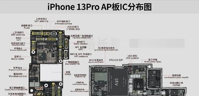 老款苹果一体机拆机图解？如何安全拆解老款苹果一体机？