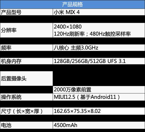 小米mix4价格最低多少？现在购买有优惠吗？